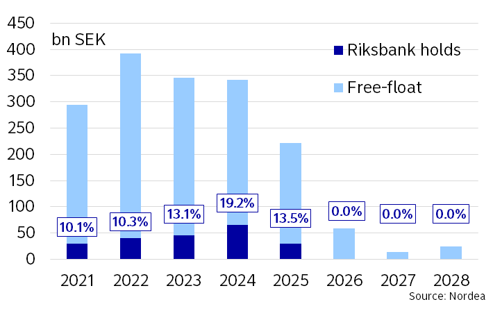 View Oas Online Hpm 2021 2022 2023 Pictures