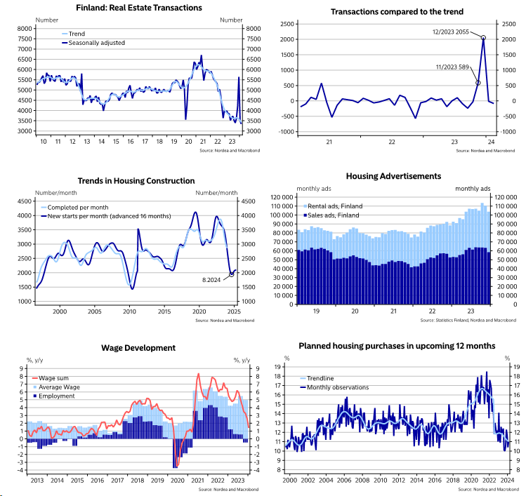 How financial platform The Curve has gone from strength to strength